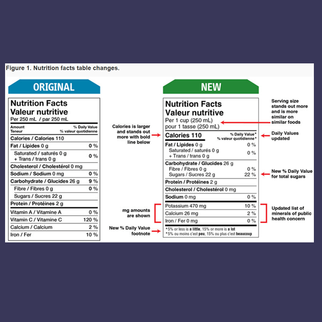 Axxya Systems Nutritionist Pro NexGen Launches New Canada Labels