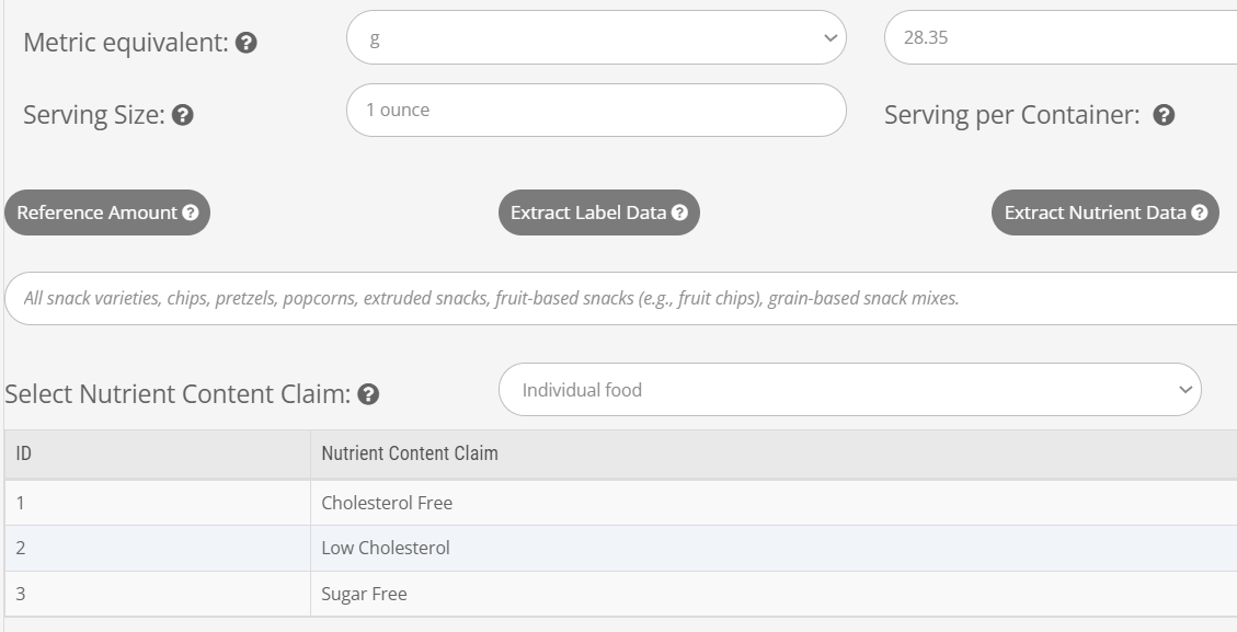 Nutrient Content Claims